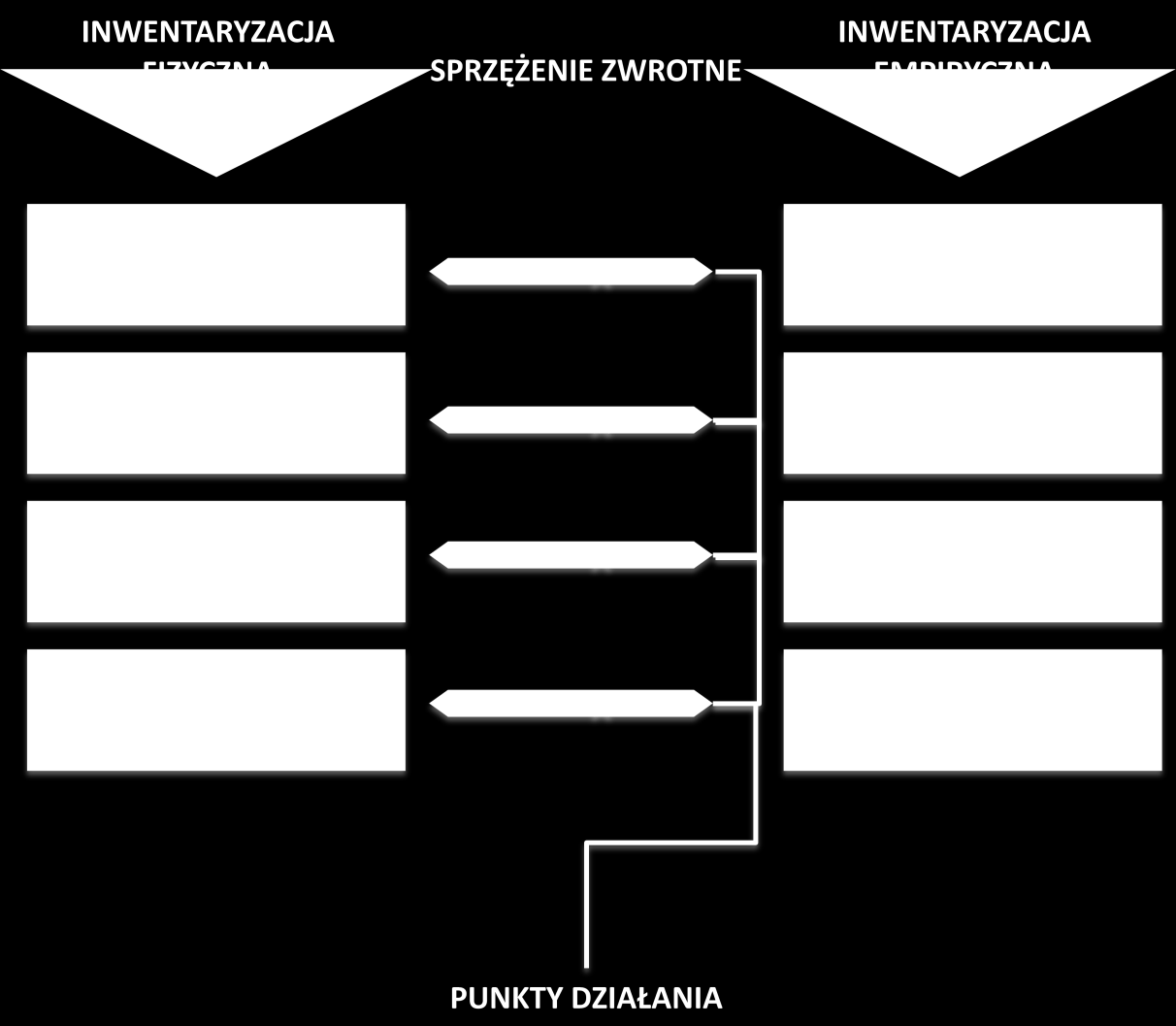 DRABINA INWENTARYZACYJNA wg.