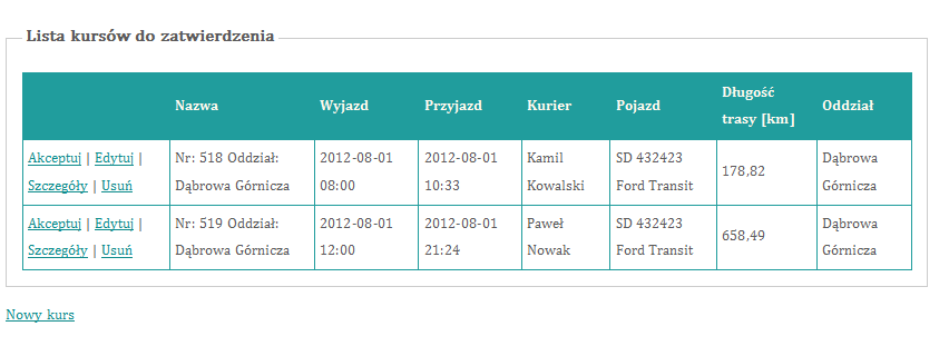 Pierwsza z nich służy do wyznaczania wstępnych kursów dla kurierów. Polega to na wybraniu odpowiednich zamówień, które kurs ma obejmować, przypisaniu kuriera oraz pojazdu.