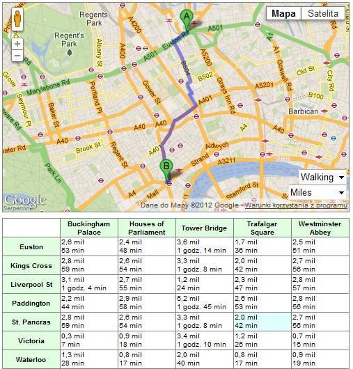 Rysunek 11: Przykład wykorzystujący Google Distance Matrix API. Źródło: http://googlegeodevelopers.blogspot.com/2011/05/what-is-distance-matrix.html.