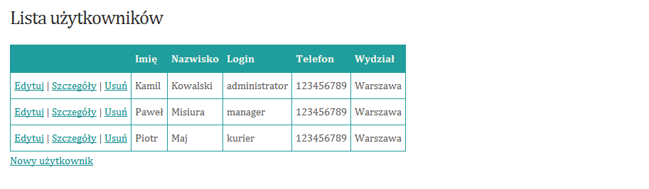 Po wyborze odnośnika Nowy użytkownik ukaże nam się formularz (Rysunek 33). Poszczególne pola należy wypełnić odpowiednimi danymi.