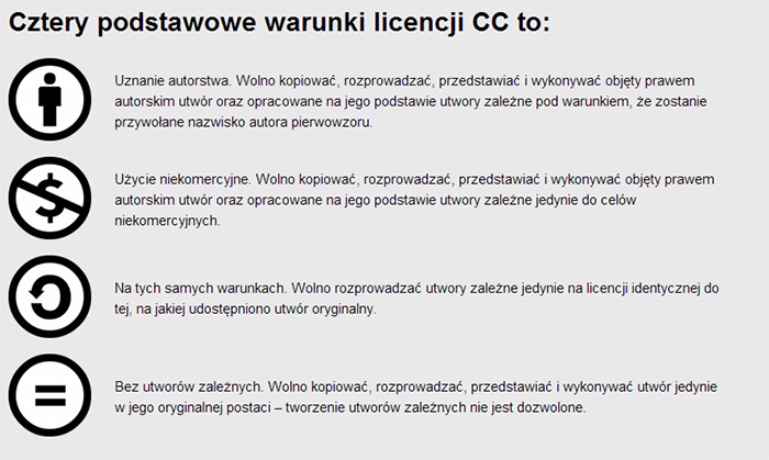 Ważne są również licencje Creative Commons, na których w większości udostępniane są archiwa Europeany. Uznanie autorstwa.