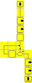 15. Algorytm Euklidesa - obliczanie WD dla dwóch podanych dodatnich liczb całkowitych (wynik z odejmowania) SAR czytaj a czytaj b a<>b a > b pisz a a:=a-b b:=b-a SOP 16. Pętla DOPÓKI.