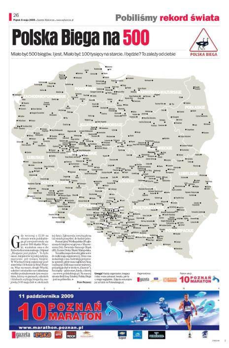 Polska Biega