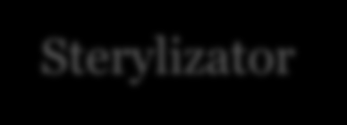 wyjaławiania narzędzi chirurgicznych i