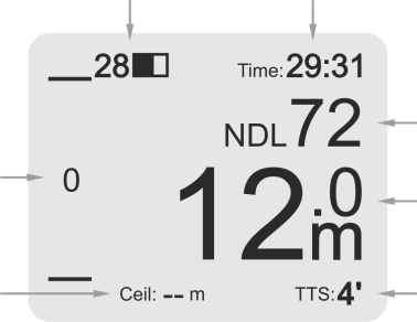 23. NURKOWANIE EKRAN GŁÓWNY 1/3 Ekran główny urządzenia w trybie komputera AIR lub TMX zawiera wszystkie podstawowe informacje związane z aktualną sytuacją podczas nurkowania: Wskaźnik naładowania