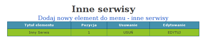 6. Inne serwisy Opcja ta umożliwia dodawanie elementów do menu znajdującego się w prawym dolnym rogu witryny. a)dodawanie nowego elementu do menu.