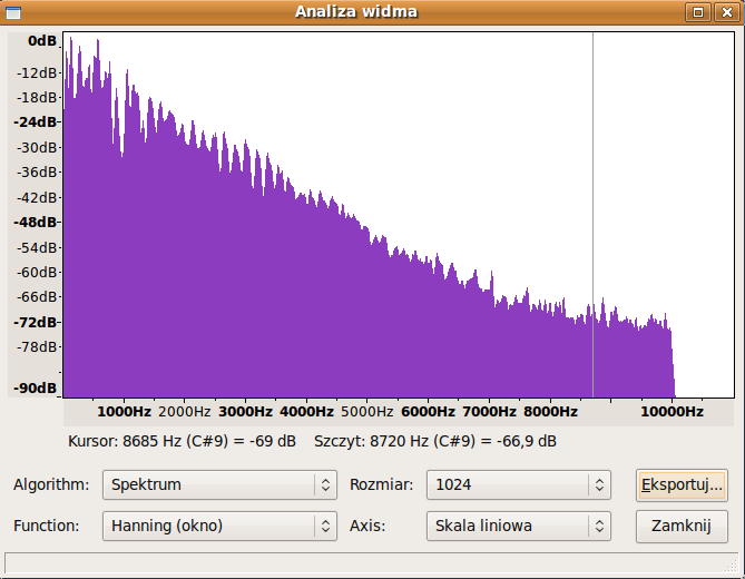 3.2. Widmo sygnału Rysunek 3.6. Widmo sygnału w programie Audacity Największą część okna zajmuje wykres.