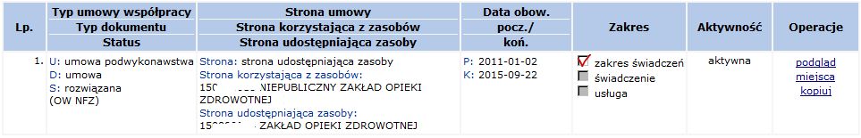 Rys. 8.66 Umowy / promesy współpracy Strona korzystająca z zasobów to świadczeniodawca, który wykonuje świadczenia bądź usługi dla NFZ.