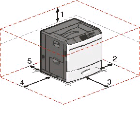 Podstawowe informacje o drukarce Wybór miejsca na drukarkę UWAGA NIEBEZPIECZEŃSTWO USZKODZENIA CIAŁA: Drukarka waży ponad 18 kg i bezpieczne jej podniesienie wymaga co najmniej dwóch przeszkolonych