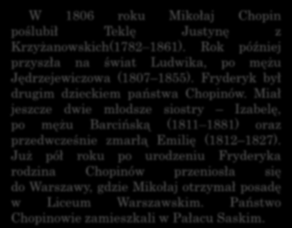 Już pół roku po urodzeniu Fryderyka rodzina Chopinów przeniosła się do Warszawy, gdzie Mikołaj otrzymał posadę w Liceum Warszawskim.