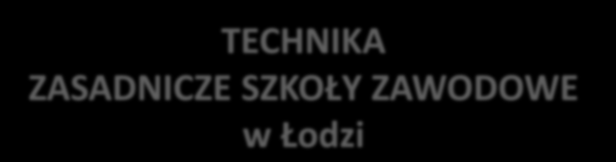 TECHNIKA ZASADNICZE SZKOŁY ZAWODOWE w Łodzi 1. Mieszczą się w ZESPOŁACH SZKÓŁ PONADGIMNZJALNYCH NR 1,2,3 Czasami już te zespoły wracają do dawnych nazw, np. Zespół Szkół Informatycznych 2.