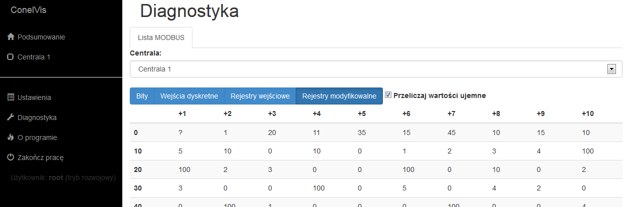 Rys 7. Widok okna diagnostyki dla odczytu rejestrów. 5. KONFIGURACJA WIZUALIZACJI Rys 8.