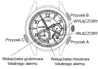 Uwaga - Zegarek automatycznie powróci do wyświetlania czasu jeżeli przez minutę nie zostanie naciśnięty żaden przycisk. 2.