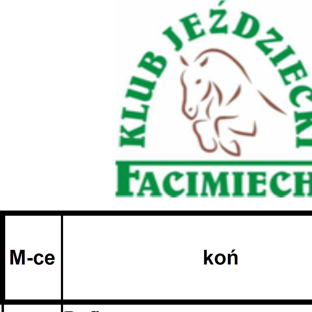 sędzia główny: I FAZA II FAZA Dystans (m): 340 290 Szybkość (m/min): 350 350 Norma (s): 59