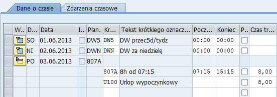 Krok 3. Należy zapisać dane. Krok 1. Tu wybieramy z listy nieobecność. Przykładowa lista nieobecności rejestrowanych przez administratorów czasu pracy znajduje się poniżej. Krok 2.