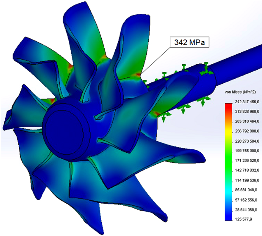 MECHANIK 7/2015 Rys. 10.