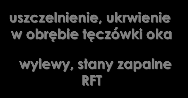 Pozostałe składniki pożywienia a AMD Witaminy E i C działanie antyoksydacyjne Zn, Cu, Se enzymy antyoksydacyjne Zn SOD Se GPx metabolizm w oku Antocyjany