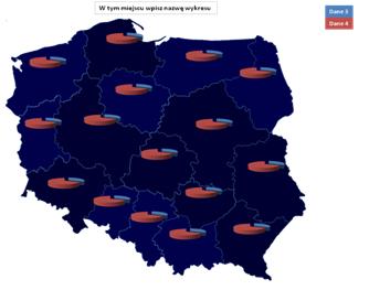 Oba znajdują się pod wspomnianym wcześniej przyciskiem Etykiety wykresów.