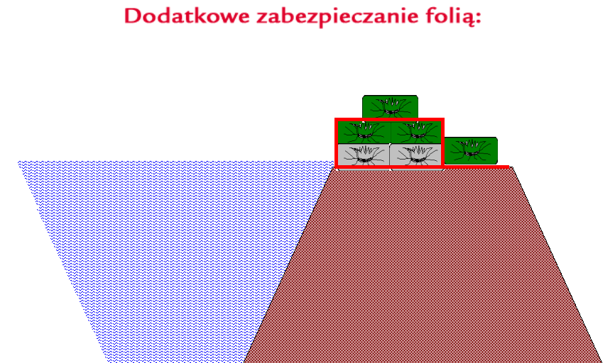 Rysunek nr 12.11.