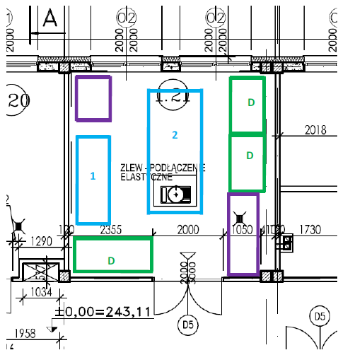 Laboratorium