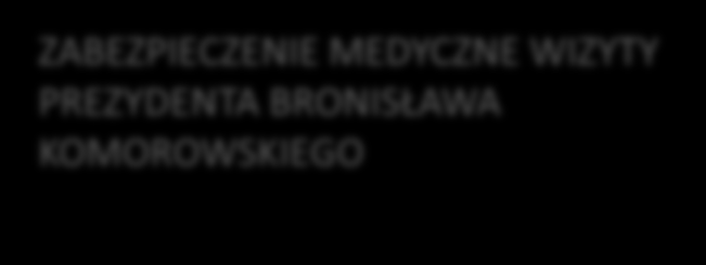 ĆWICZENIA PRZEWOŹNIKA ARRIVA Z PRZEPROWADZENIA BEZPIECZNEJ EWAKUACJI PODRÓŻNYCH Z POCIĄGU W SYTUACJI ZAMACHU TERRORYSTYCZNEGO WOJEWÓDZKIE ĆWICZENIA