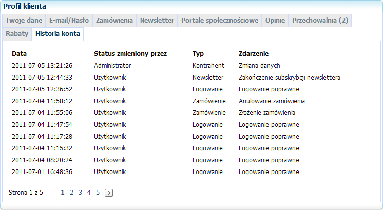 Str. 280 Moduł isklep24 v. 6.2 Rys. 402 Plugin Profil klienta, Zakładka Rabaty.