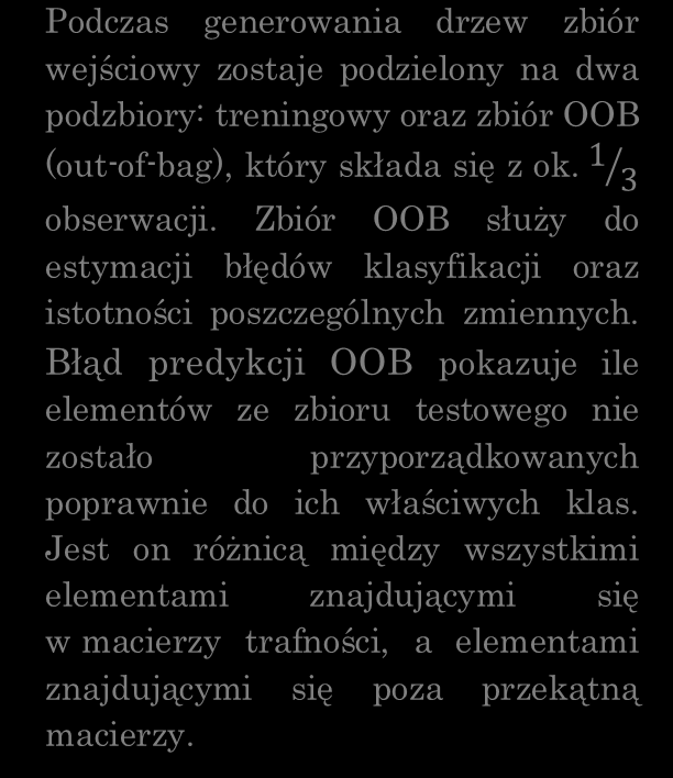 Algorytm Random Forest To metoda klasyfikacji (i regresji) polegająca na tworzeniu wielu drzew decyzyjnych na podstawie losowego zestawu danych.