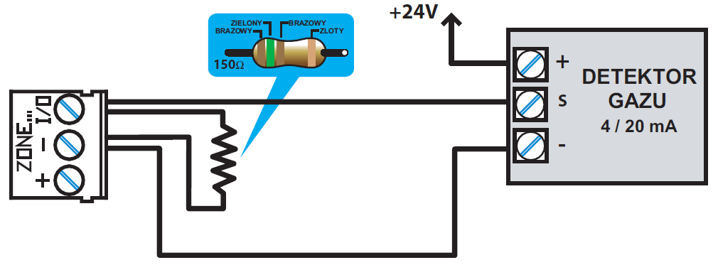 Rysunek 20 - Podłączenie detektorów gazu 4-20mA Rysunek powyżej przedstawia sposób podłączenia linii I/O do współpracy z detektorami gazu typu 4-20mA.