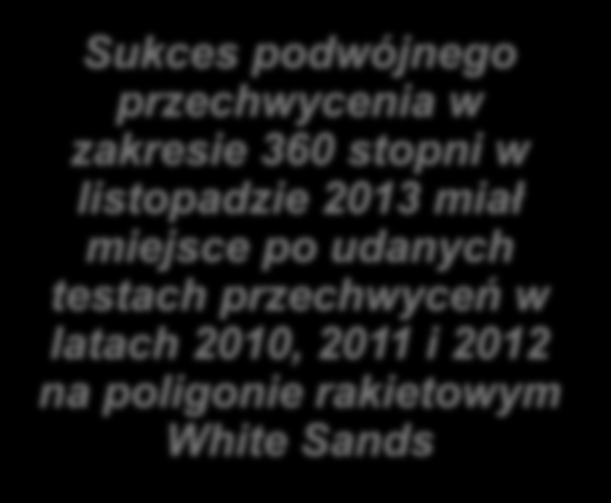 Pocisk kinetyczny hit-to-kill Zwiększone osiągi, pułap i zasięg w porównaniu do PAC-3 Unowocześnienia