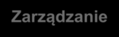 Zarządzanie