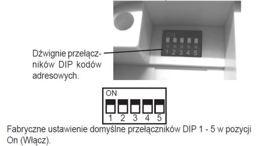 USTAWIANIE KODU ADRESU RADIOWEGO Zalecamy zmianę kodu komunikacyjnego na jakikolwiek inny niż fabryczny w celu uniknięcia zakłóceń, które mogą powodować inne urządzenia bezprzewodowe.