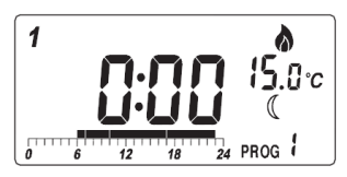 OBSŁUGA Wyświetlacz 1.Wskaźnik dnia tygodnia 2.Aktualna godzina 3.Temperatura 4.Numer programu 5.Wskaźnik profilu programu 6.Ochrona przed zamarzaniem 7.Wskaźnik sterowania ręcznego 8.
