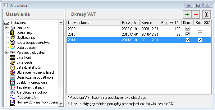 Symfonia Środki Trwałe 5 / 5 Jeśli zostanie zmieniona stawka VAT w zakładce Raty, program sprawdzi zgodność danych w zakładce Raty z danymi w zakładce Parametry i zaproponuje poprawę parametrów