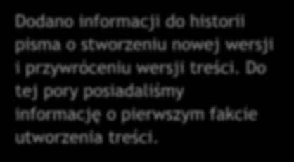 Wersje treści historia pisma Dodano informacji do historii pisma o stworzeniu nowej wersji i