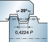 Zarys STU-AME 29 - fazowany wierzchołek zarysu winty trapezowe do mechanizmów śrubowych. Płytki orothread 266 TOZENE WNTÓW ANS 1.