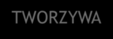 TWORZYWA Ceny tworzyw pod presją sezonowej racjonalizacji zapasów typowej dla IV kwartału Na rynku aplikacji prognozowany wzrost popytu - szczególnie w segmencie samochodowym i tekstylnym CHEMIA