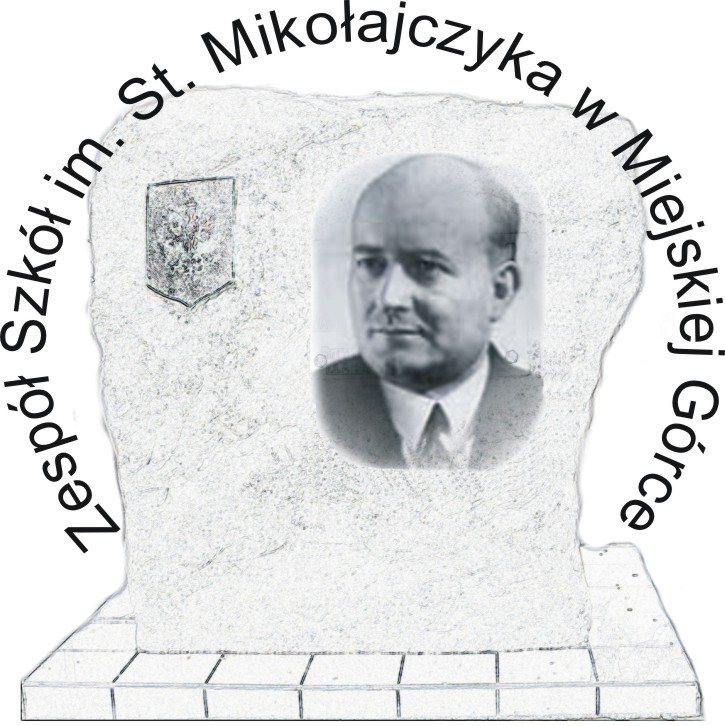 Zasady i harmonogram przyjmowania uczniów do Zespołu Szkół im. Stanisława Mikołajczyka w Miejskiej Górce w roku szkolnym 2014/2015 Podstawa prawna: 1.