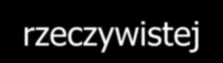 Wykres Gantt a Najlepszy mechanizm do wizualizacji planowania terminów. Daje jasny i prosty obraz przebiegu procesu w czasie.