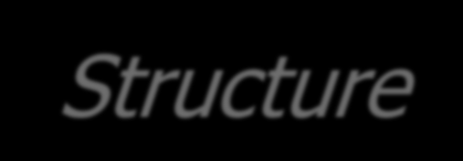 WBS struktura podziału pracy WBS Work Breakdown Structure podział pracy odnosi się do rozbicia projektu jako całości (systemu) na pojedyncze elementy składowe (elementy) ze względu na cele, działania