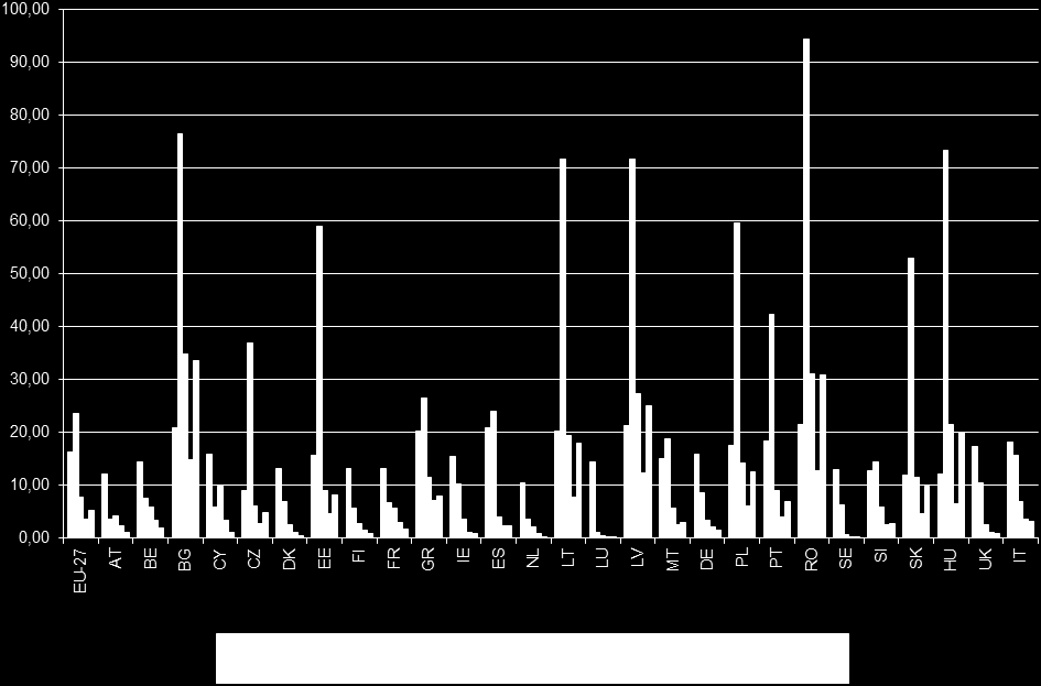 Rysunek 1.