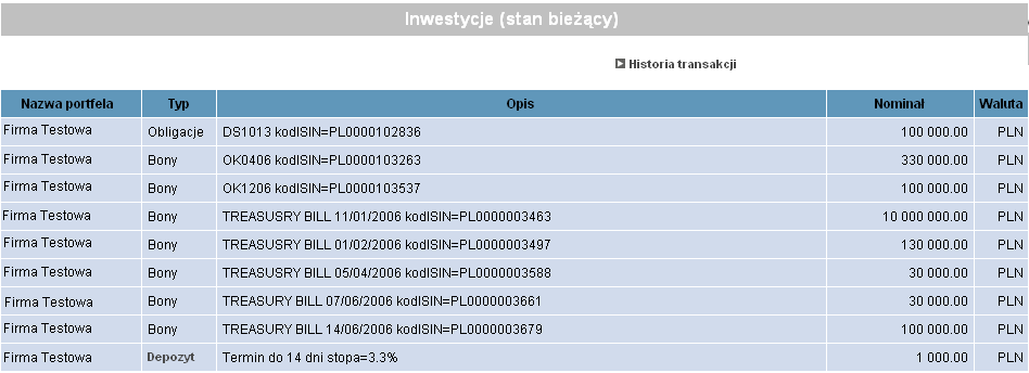 17.6. WYŚWIETLENIE I WYDRUK RAPORTÓW Z LOKAT ZAŁOŻONY W BGK@24BIZNES Raport lokat jest listą o kolumnach analogicznych do listy lokat wraz z podsumowaniem kwot.