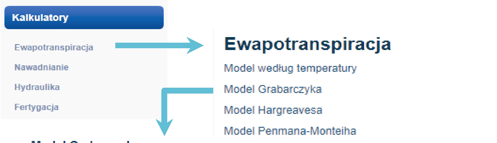 Waldemar Treder, Krzysztof Klamkowski, Anna Tryngiel-Gać, Daniel Sas, Tomasz Pych http://www.nawadnianie.inhort.pl/eto/28-eto-grabarczyk Rysunek 1.