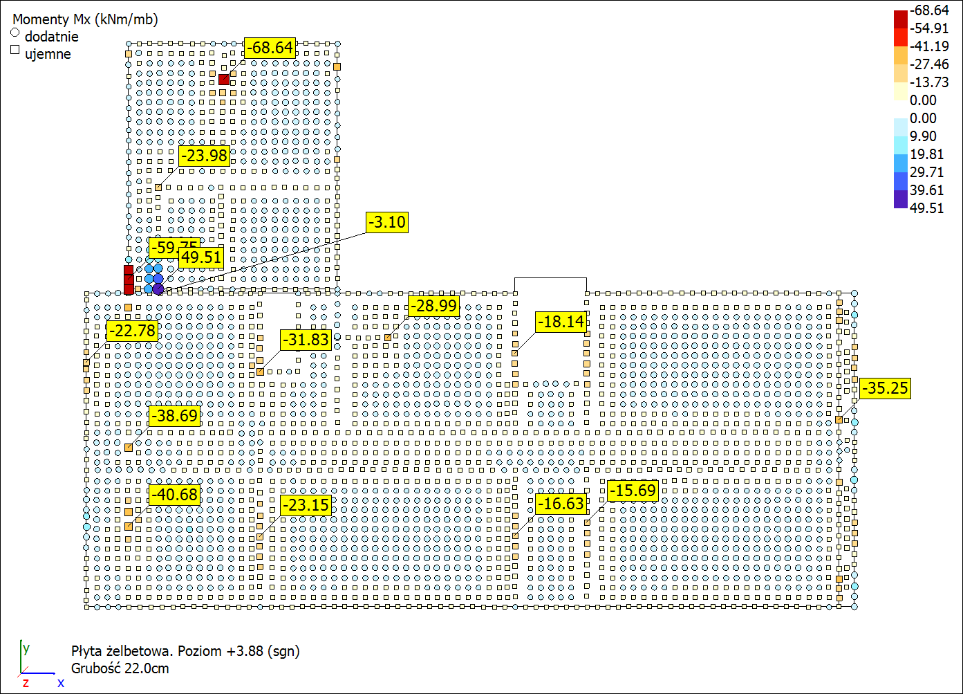 9.1.2. Płyta poz. +3.88 gr. 22cm. Rys.