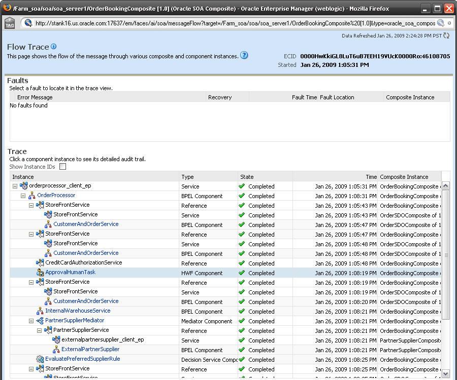 External Service Human Workflow