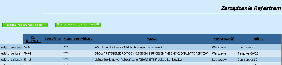 2.2 Strona Zarządzanie Rejestrem - wszystkie wpisy województwa Zastosowanie opcji wyszukiwania Wszystkie wpisy województwa udostępnia wykaz wszystkich podmiotów z danego województwa wpisanych do