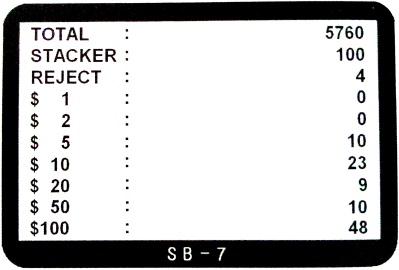 VIII. Liczenie wartościowe MIXED Widok podstawowy Ilość banknotów z bieżącego przeliczenia Całkowita wartość przeliczonych banknotów Widok szczegółowy Informacja o ilości i wartości przeliczonych