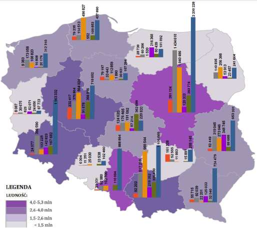 Potencjał badawczo-wdrożeniowy Silne ośrodki badawcze Mapa inwestycji w infrastrukturę