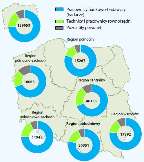 Zatrudnieni w działalności badawczo-rozwojowej w 2012 r.