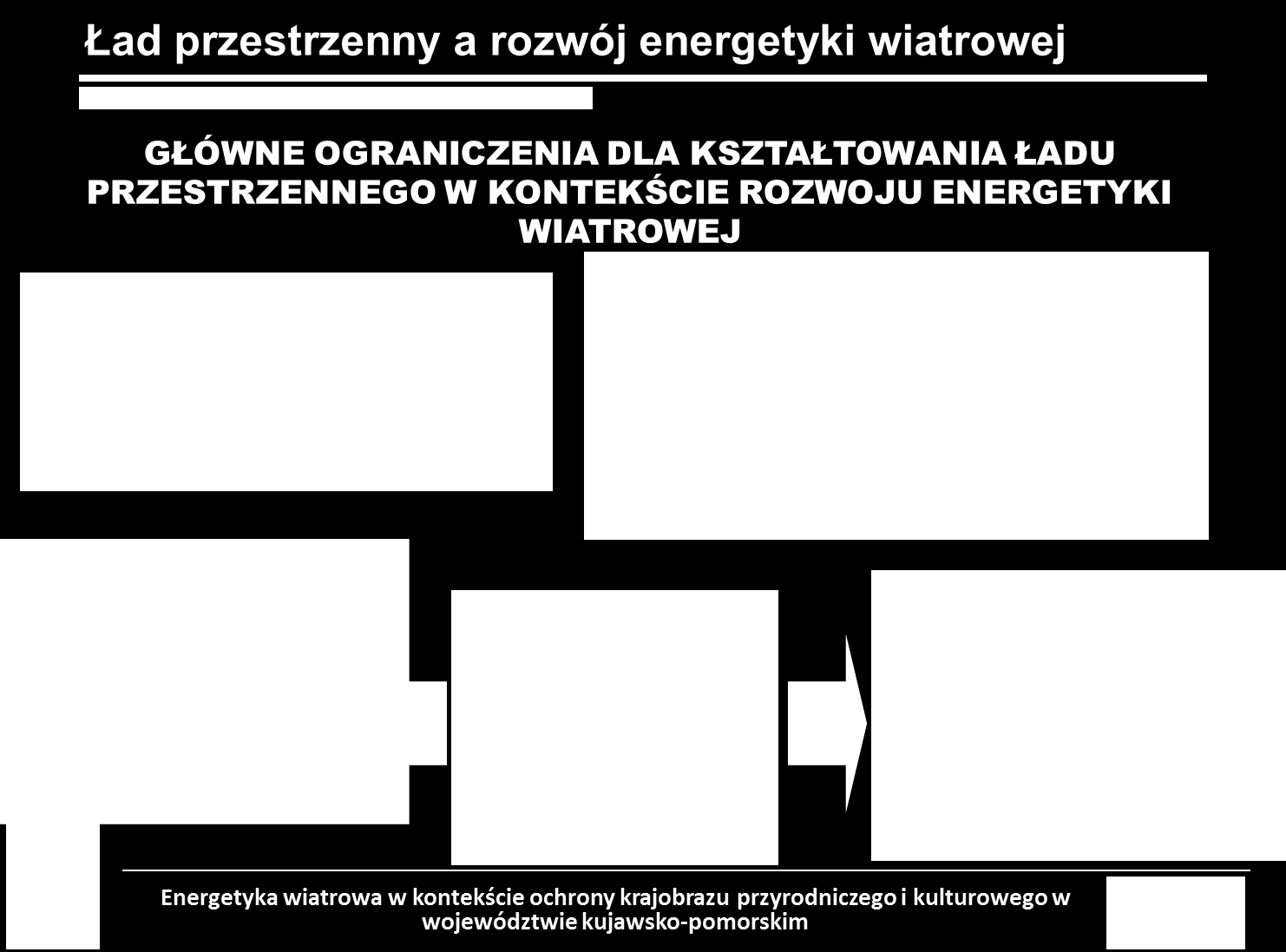 8 Przykłady