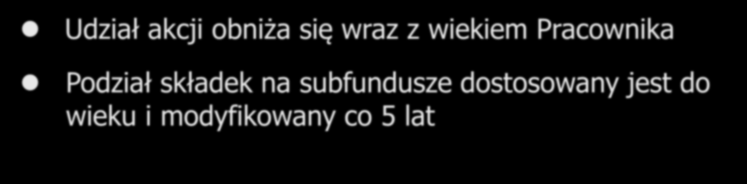 Strategie inwestycyjne Rekomendowany Model Wpłat Rekomendowany model wpłat opiera się na metodzie tzw.